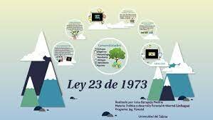 LEY 23 DE 1973