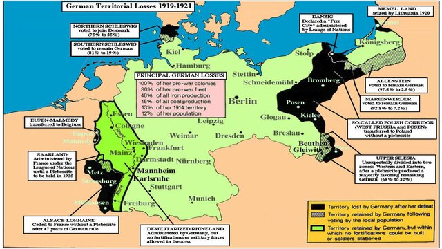 Treaty of Versailles and the results for Germany