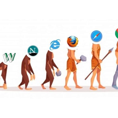 Timeline: LA HISTORIA DE INTERNET