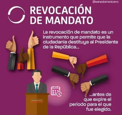 Revocación de Mandato y Consulta Popular