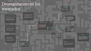 1995 se expidió el acuerdo para la Desregulación de la Actividad Empresarial