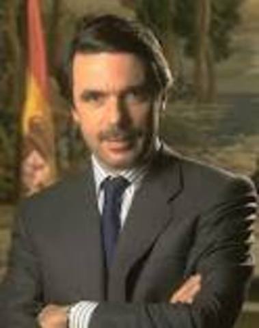 Aznar