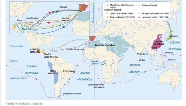 Gaztelaren esplorazio nagusiak