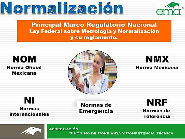 Ley Federal sobre Normas y Medidas