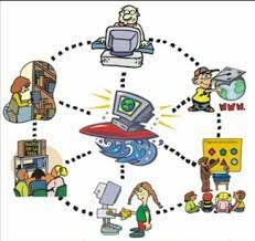 USO DE MEDIOS DE COMUNICACIÓN SOCIAL EN LA EDUCACIÓN