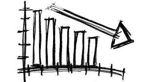 Beginning of Great Depression