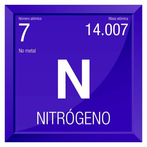 Nitrógeno como nombre
