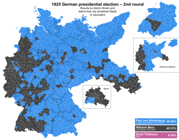 Election of President Von Hindenburgh