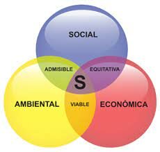 Reforma Constitucional a la Ley de Planeación