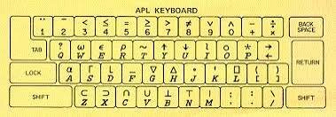 Lenguaje de programación APL