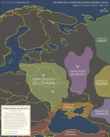 Conformación de la antigua Rus de Kiev