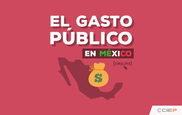 1971, El Gasto Publico