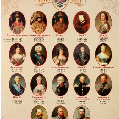 Timeline: Династия Романовых