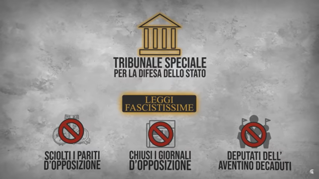 LE LEGGI FASCISTISSIME