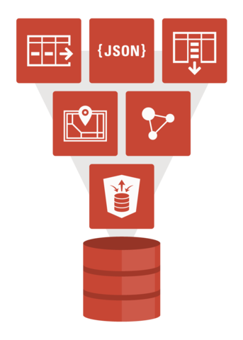 Base de datos multimodelo.