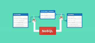 Bases de datos NoSQL.