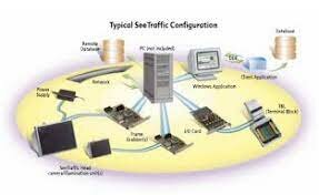 BASES DE DATOS DINAMICAS