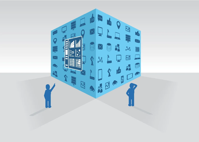 Base de datos multidimensional