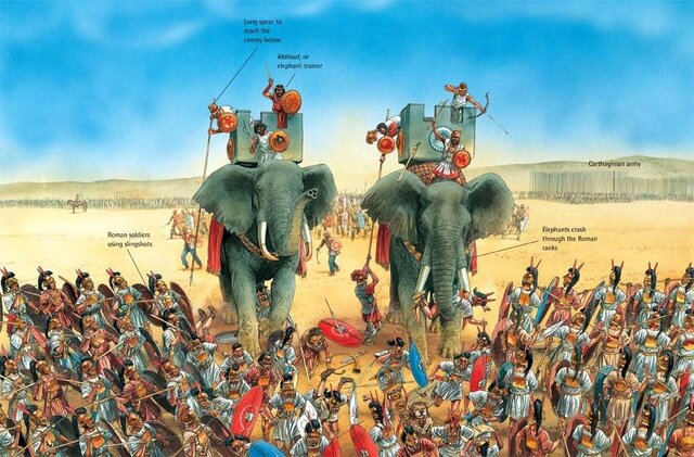 Comienza la primera guerra púnica