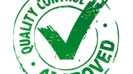 Timeline: Historia de la Calidad