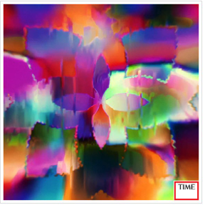 TIMEPIECES X TIMBALAND: THE BEATCLUB COLLECTION