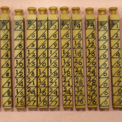 Timeline: Eventos importantes para la Informática