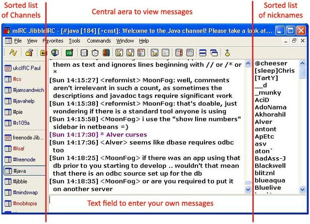 Instant relay chat (IRC)