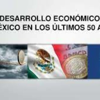 Timeline: Desarrollo económico de México