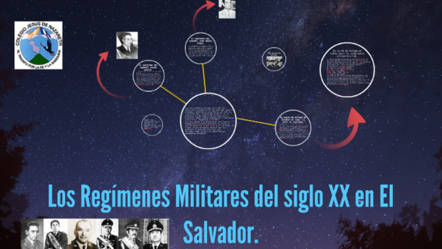 los regímenes militares del siglo XX en el salvador