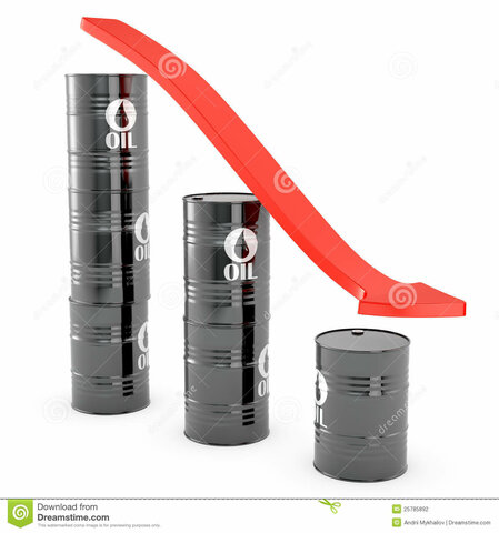 Colapso del petróleo