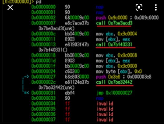 LENGUAJE ENSAMBLADOR