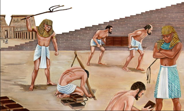 Inicio de la Esclivitud Egipcia