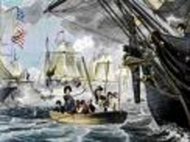 Beginig of the War of 1812