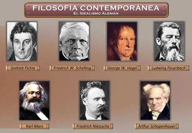 Pensadores de la Filosofía Contenporánea