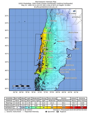 TERRETRÈMOL DE VALDIVIA