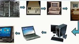 Timeline: HISTORIA DE LAS COMPUTADORAS