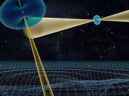 Teoría de la relatividad