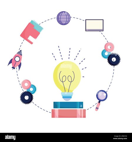 6 Conclusiones/ Análisis/ autoevaluación