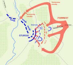 Battle of Brice's Crossroads, Mississippi