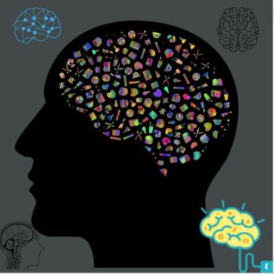 Timeline: Constructivist Theorists: timeline