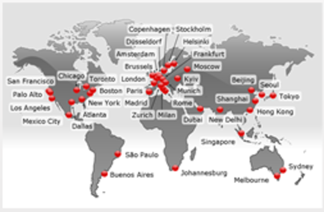 Results Acceleration