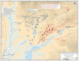 Battle of Austerlitz