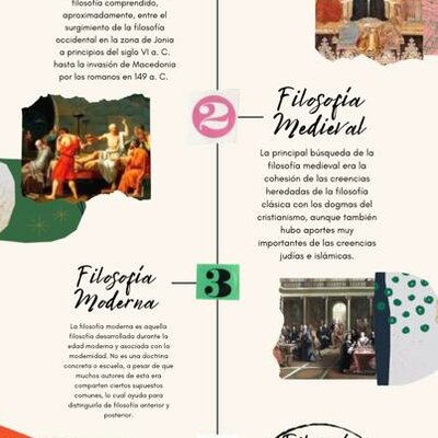 Timeline: Tarea#1 Línea del tiempo