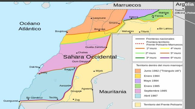 Perdida de territorios.