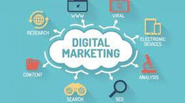 Timeline: Marketing digital y su evolución
