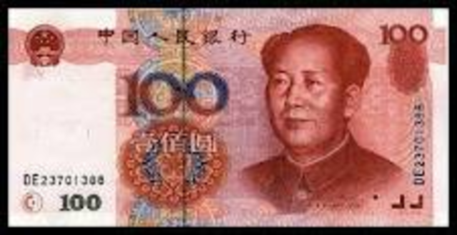 Paper Money invention