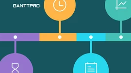 Timeline: 2CP - Final Assessment - Un Repaso del Año