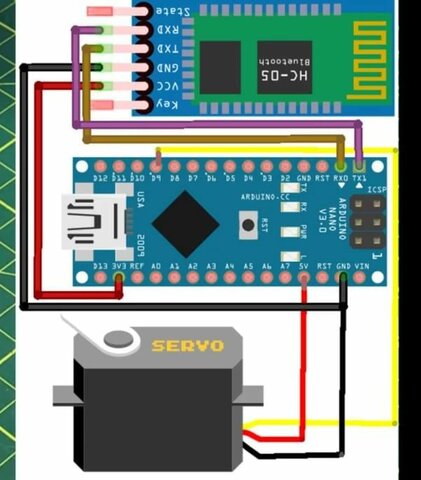 Compra de los materiales