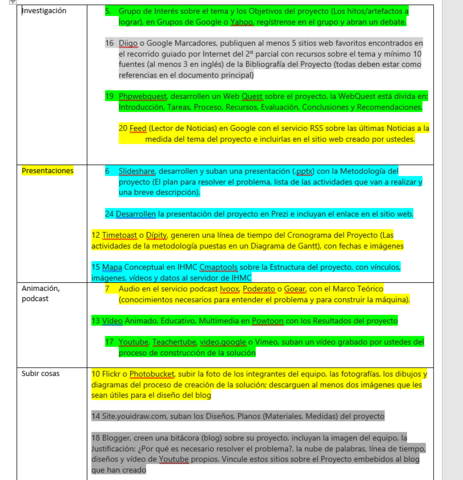 Elaboracion de la pagina paralelo al proyecto