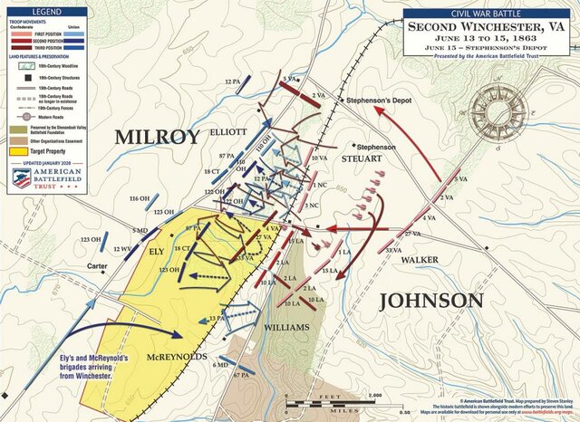 Battle of Second Winchester